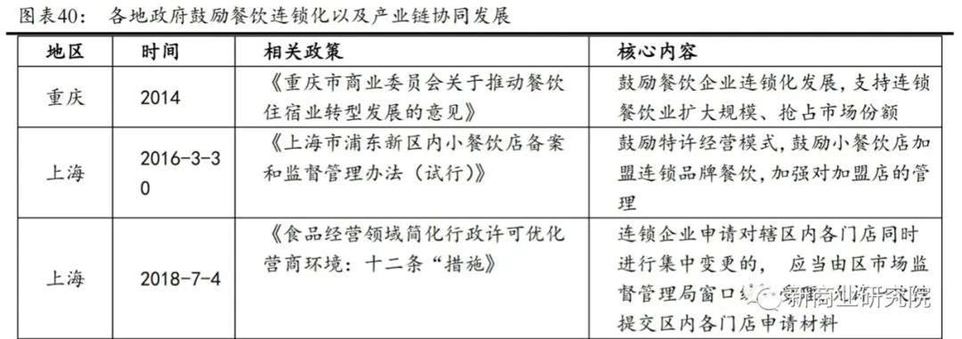 常州食堂承包:专业团膳服务如何为企业降本增效